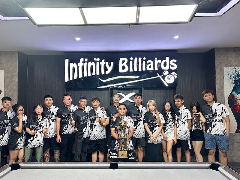 AGAIN BILLIARDS 206 THANH BÌNH