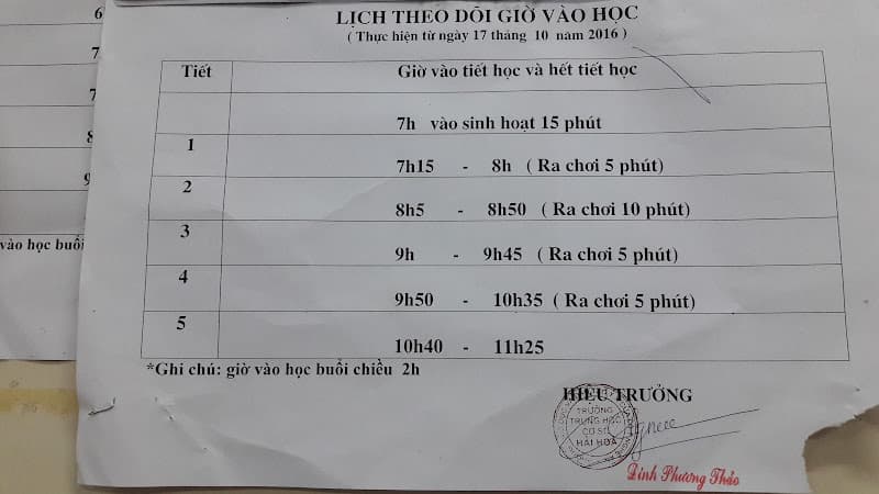 Hình ảnh Đền Làng Hiếu - 2