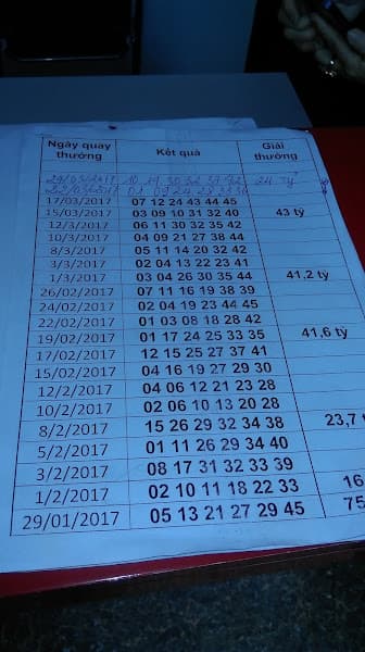 Hình ảnh Siêu thị Thế Giới Di Động - 3