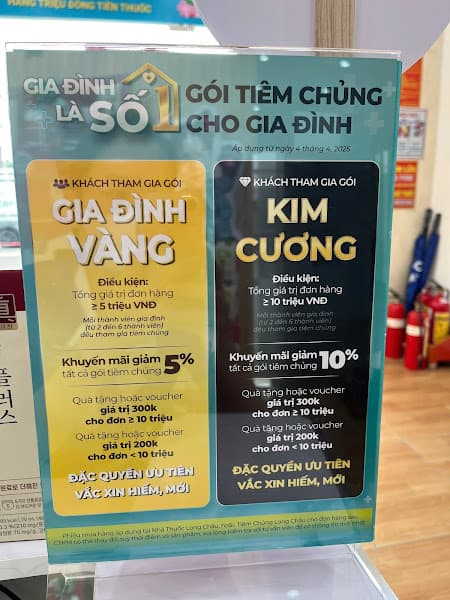 Hình ảnh Nhà Thuốc FPT Long Châu - 2