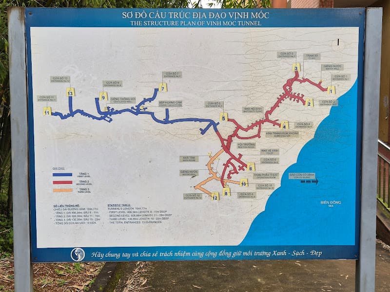 Hình ảnh Địa đạo Vịnh Mốc - 5