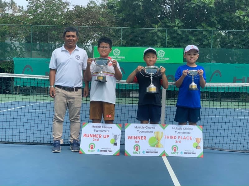 Hình ảnh Dạy học tennis TP.HCM - 3