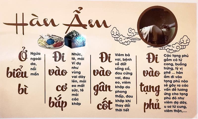 Hình ảnh TH Spa dưỡng sinh trị liệu - 4