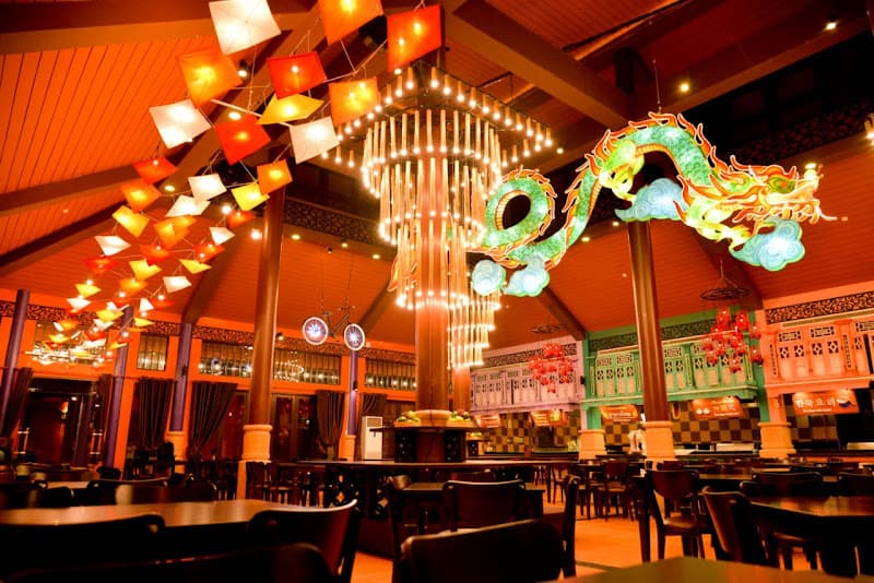 Ảnh bìa Thế giới Buffet